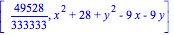 [49528/333333, x^2+28+y^2-9*x-9*y]